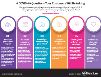 6 COVID-19 Questions Your Customers Will Be Asking